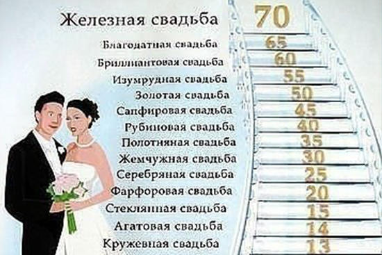 Годовщины свадеб Свадебное платье Ульяновск каталог